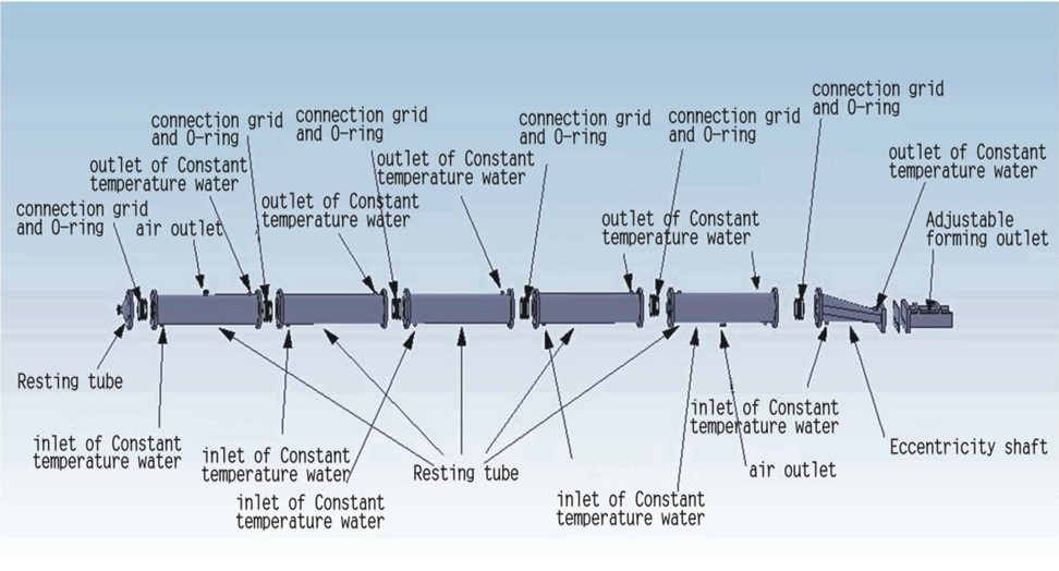 Resting Tube (B unit) - Image 4